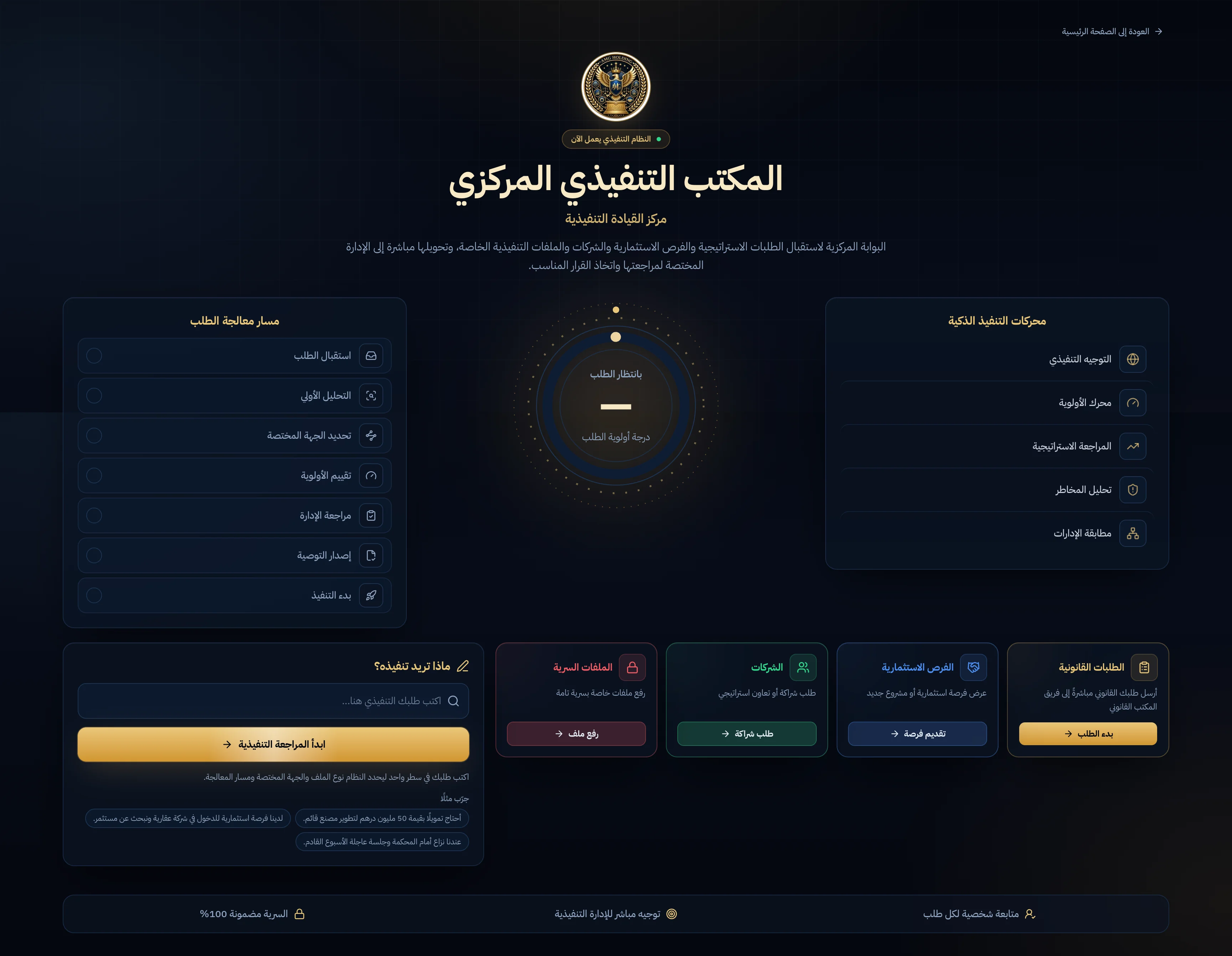 AMG Request Forms Portal